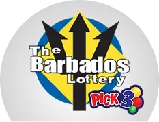 Result BARBADOS POOL 3D Terbaru