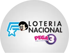 Result ECUADOR POOL 3D Terbaru