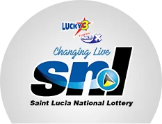 Result SAINT LUCIA POOL 3D Terbaru