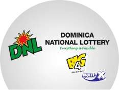 Result DOMINICA POOL 4D Terbaru