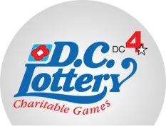 Result WASHINGTON DC POOL 4D Terbaru