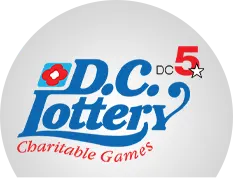 Result WASHINGTON DC POOL 5D Terbaru